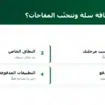 كيف تختار باقة سلة وتتجنّب المفاجآت؟