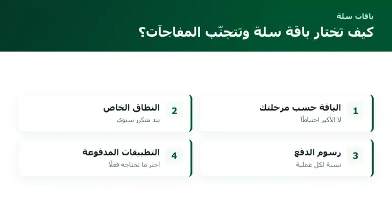 الصفحة الرئيسية كيف تختار باقة سلة وتتجنّب المفاجآت؟