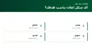تنسيقات إعلان تيك توك للشركات: كيف تختار الشكل المناسب لهدفك؟