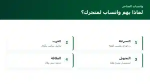 خدمة العملاء عبر واتساب للمتاجر: كيف تحوّل المحادثة إلى ثقة ومبيعات