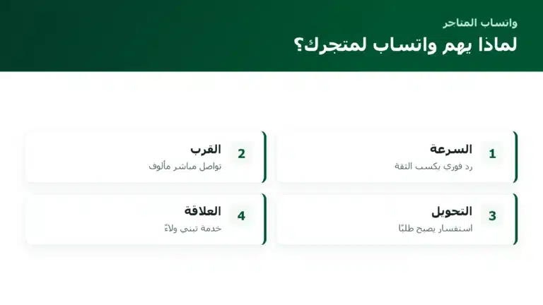 لماذا يهم واتساب لمتجرك؟