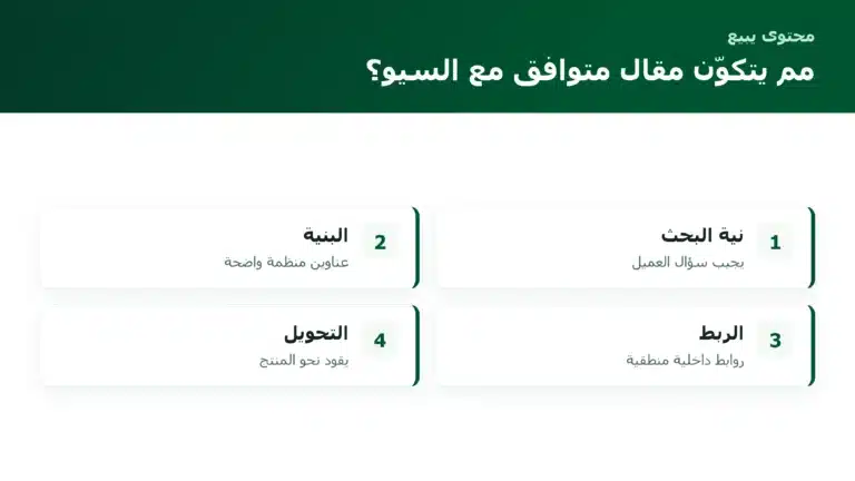مم يتكوّن مقال متوافق مع السيو؟