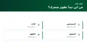 تطوير متجر إلكتروني قائم: خطوات عملية لرفع مبيعاتك دون إعادة بناء