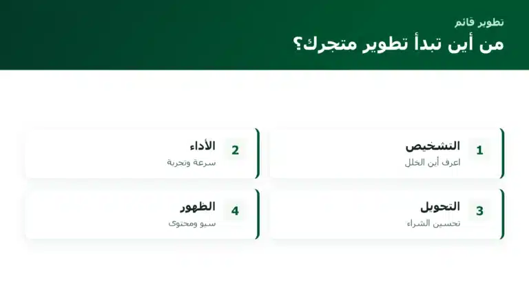 من أين تبدأ تطوير متجرك؟