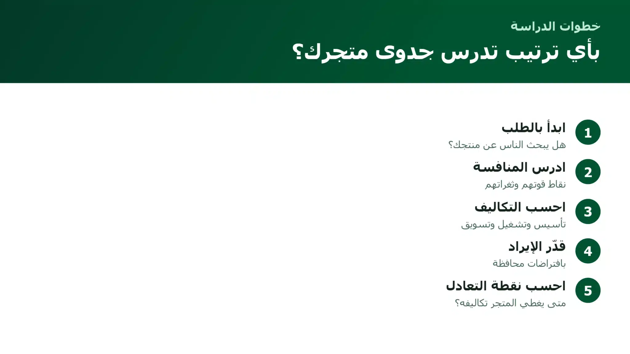 خطوات إعداد دراسة جدوى متجر إلكتروني