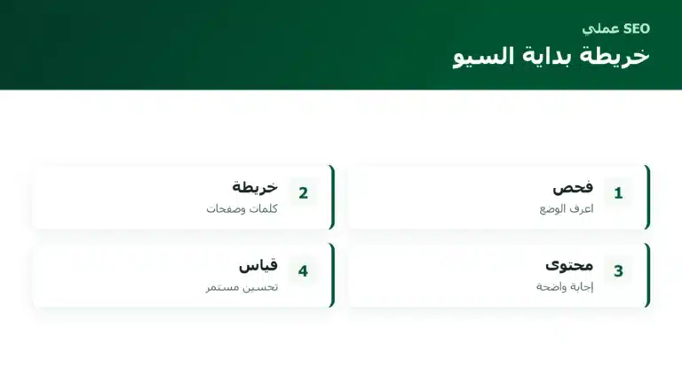 خريطة بداية السيو