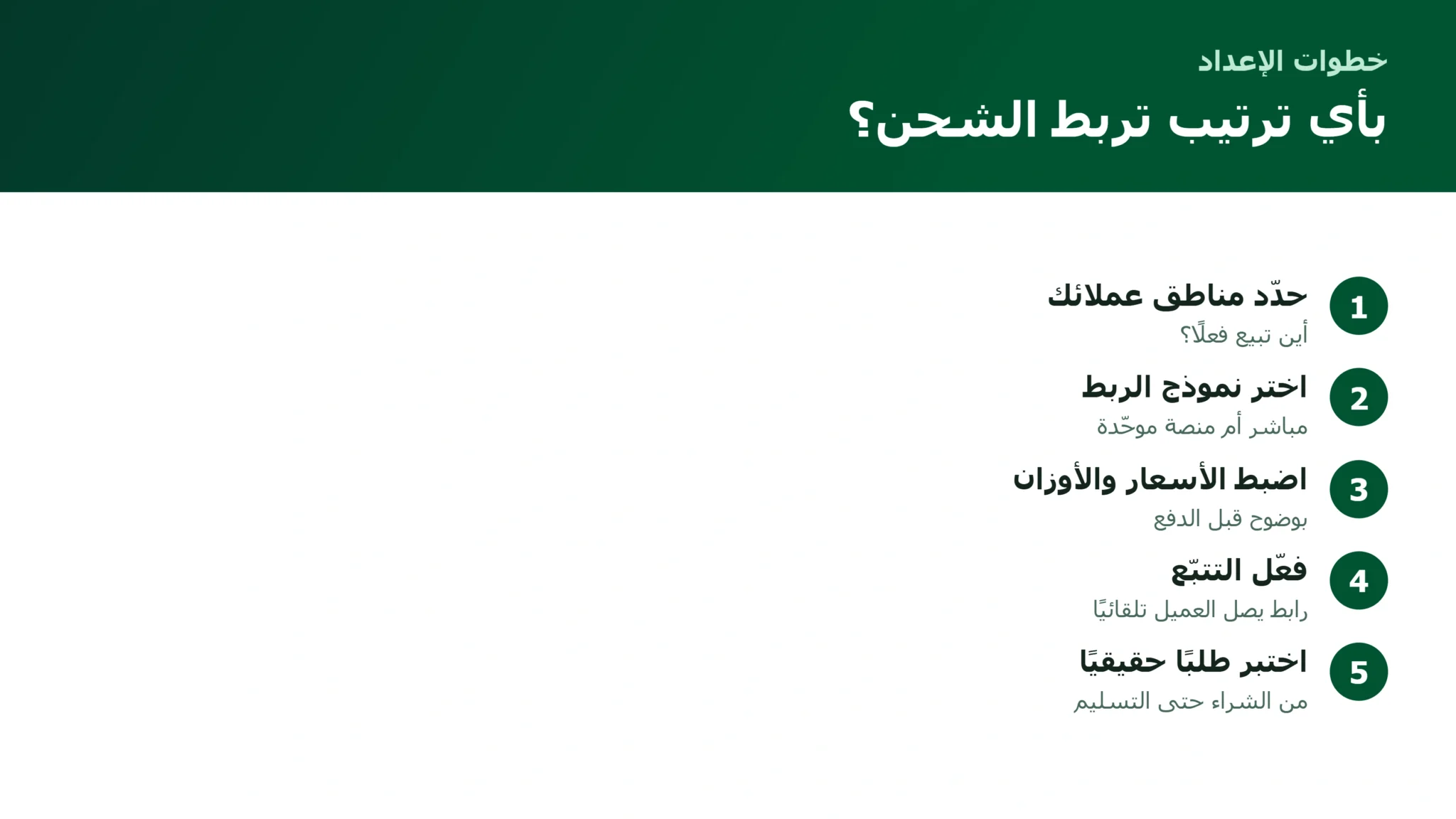 ربط المتجر الإلكتروني بشركات الشحن: الخيارات وطريقة الإعداد خطوات ربط المتجر بشركات الشحن
