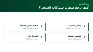 ربط المتجر الإلكتروني بشركات الشحن: الخيارات وطريقة الإعداد
