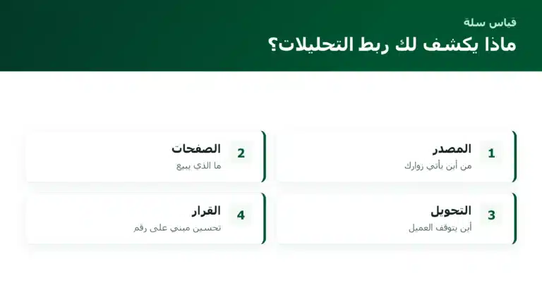 ماذا يكشف لك ربط التحليلات؟