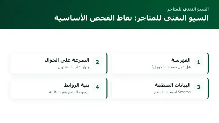 السيو التقني للمتاجر: نقاط الفحص الأساسية