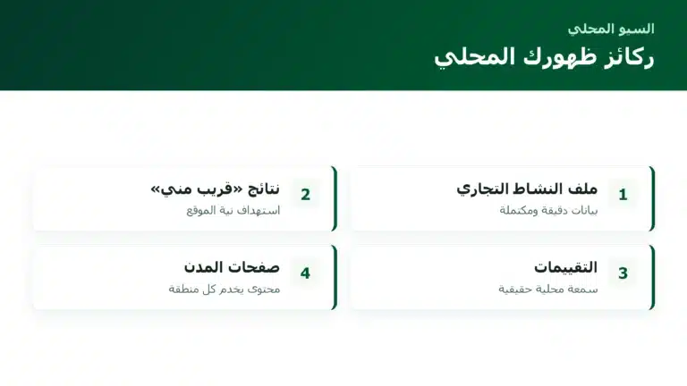 الصفحة الرئيسية ركائز ظهورك المحلي