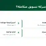 متى تحتاج شركة تسويق متكاملة؟