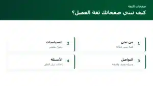 صفحة “من نحن” وصفحات الثقة: كيف تحوّل الزائر المتردد إلى عميل واثق