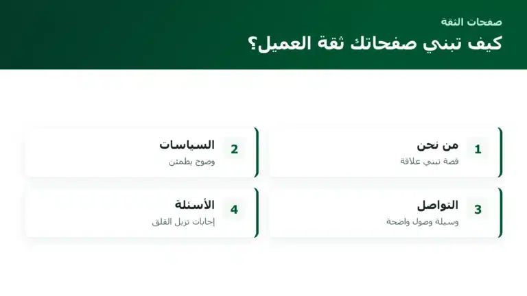 كيف تبني صفحاتك ثقة العميل؟