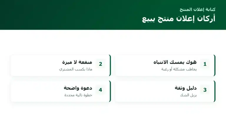 أركان إعلان منتج يبيع