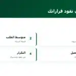 الأرقام التي تقود قراراتك