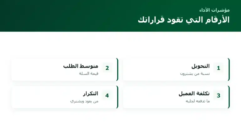 الأرقام التي تقود قراراتك