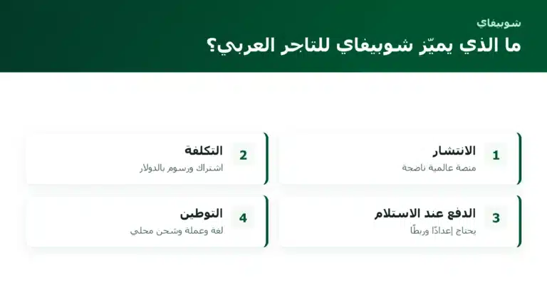 ما الذي يميّز شوبيفاي للتاجر العربي؟