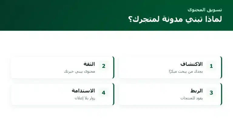 لماذا تبني مدونة لمتجرك؟