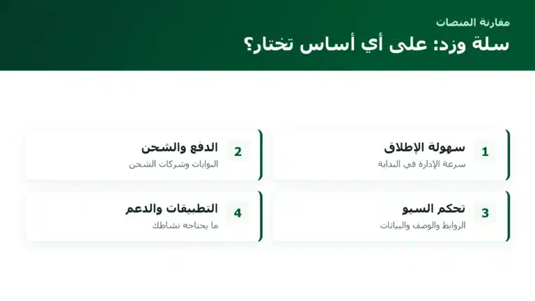 سلة وزد: على أي أساس تختار؟