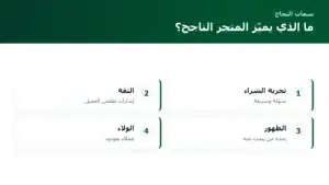 مميزات المتجر الإلكتروني الناجح: ما الذي يفرّقه عن متجر يبيع بالكاد