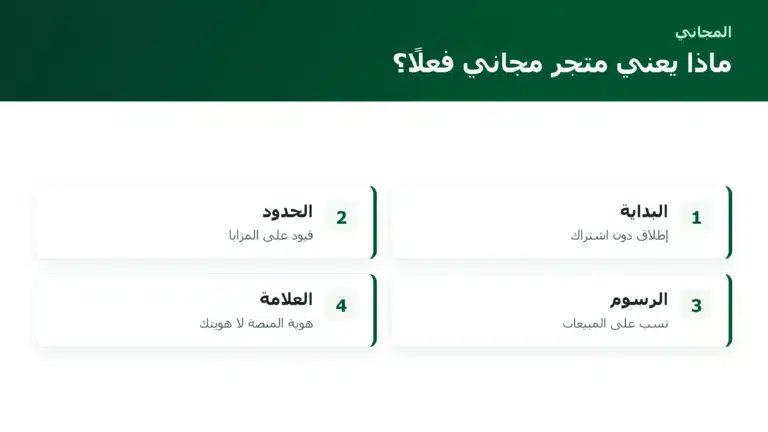 ماذا يعني متجر مجاني فعلًا؟